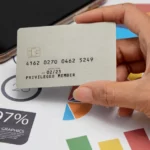 Why Do Interest Rates Affect Credit Card Debt?